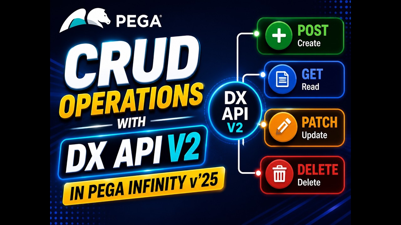 DX API V2 - CRUD Operation through Data endpoints APIs in Pega Infinity ...