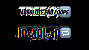 Clicking The Button Over NEVER Times?! Part 6/20 - Absolute Loop Clicks - 🔁🔁