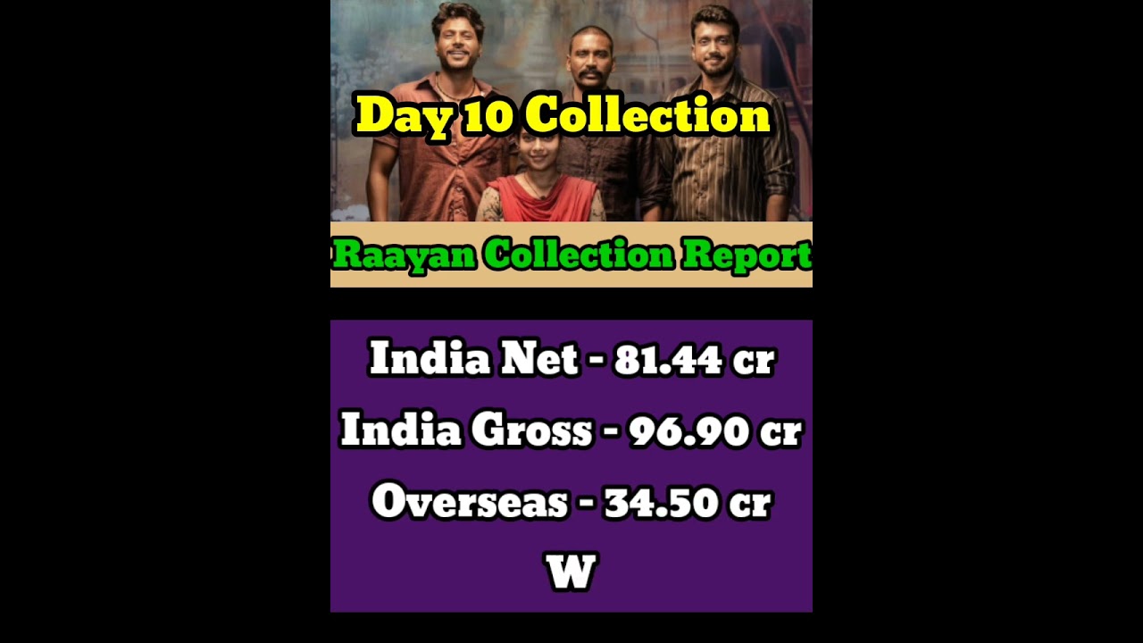 Raayan day 10 collection | Raayan Box office collection | Dhanush