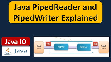 Java PipedReader and PipedWriter Explained | Java IO | Java Tutorial