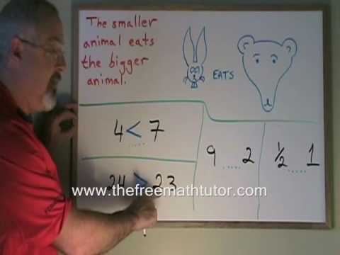 percentage base rate Less Than Eats Greater Than