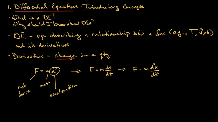 Introduction to Ordinary Differential Equations