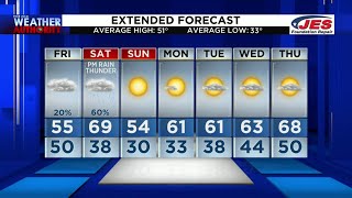 Dec. 10, 2021 Noon Forecast