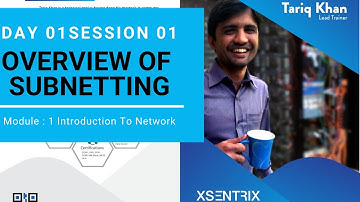 Free CCNA | Lecture 07 Part 02 IPv4 Subnetting Concepts |Cisco Training Urdu|Hindi