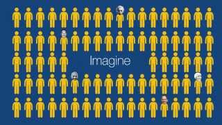 Why We Do What We Do | AIESEC Wealth