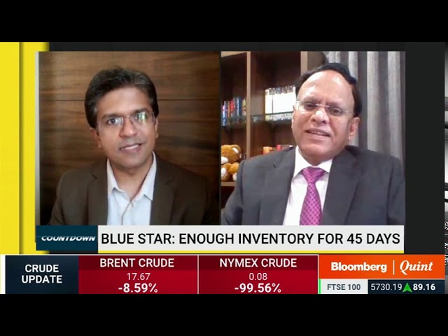 B Thiagarajan, MD- Blue Star - Bloomberg Quint, Views on resumption of business post lockdown