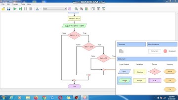 COMPUTER PROGRAMMING 1| CONDITIONAL SELECTION (IF-THEN) | Body Mass Index (IBM) - FLOWGORITHM
