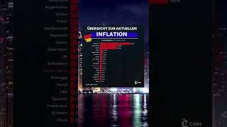 Übersicht Zur Inflation