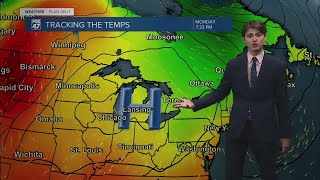 Tracking a Dry but Cooler Labor Day