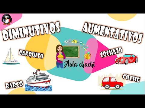 Diminutivos y Aumentativos | Aula chachi - Vídeos educativos para niños