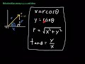 Trigonometric (Polar) Form of Complex Numbers | Trigonometry