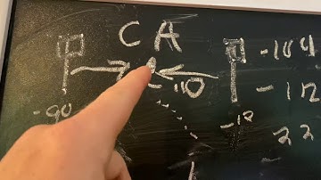 CARRIER AGGREGATION EXPLAINED for Mofi 4500