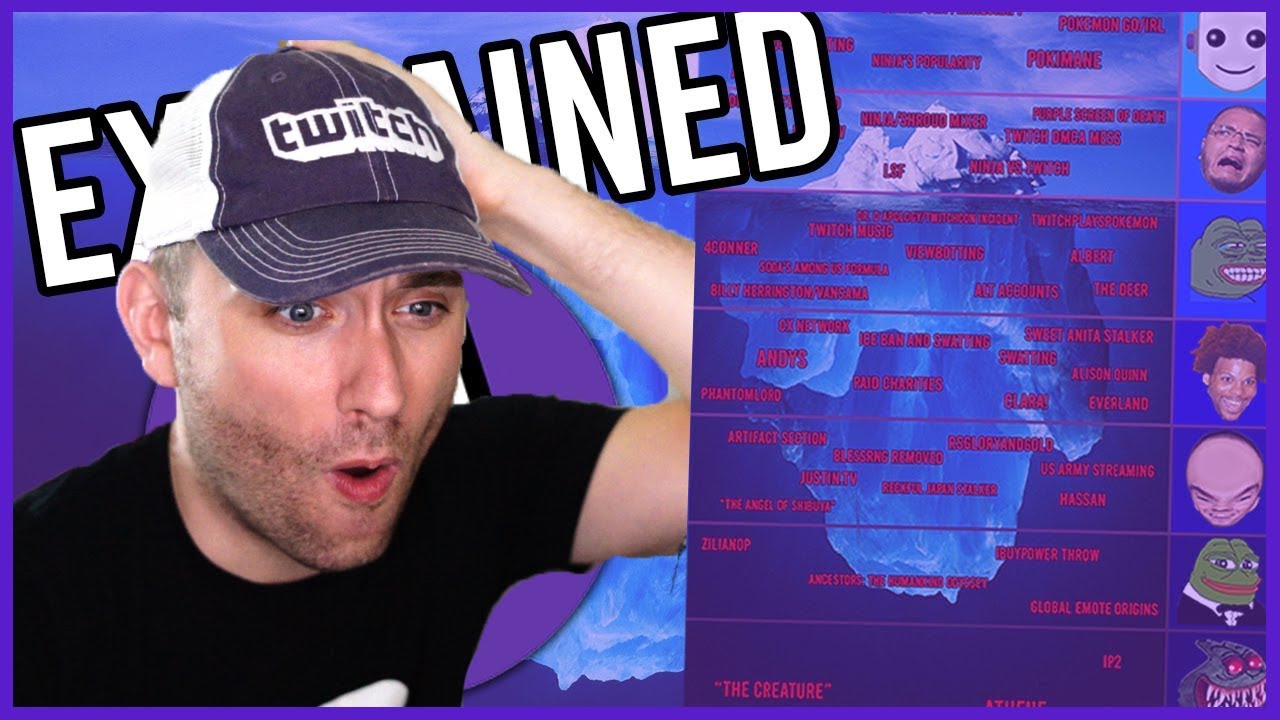 Former Twitch Employee Reacts to the Twitch Iceberg
