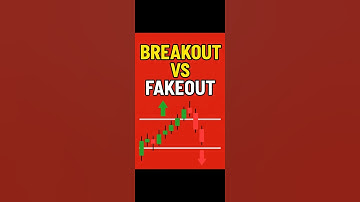 Breakout vs Fakeout 📈 Don’t Get Trapped! | Crypto & Trading Secrets #shorts