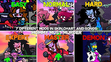 7 Different Mods In Skin,Chart and Songs | High - Friday Night Funkin Mod Showcase (Week 3)