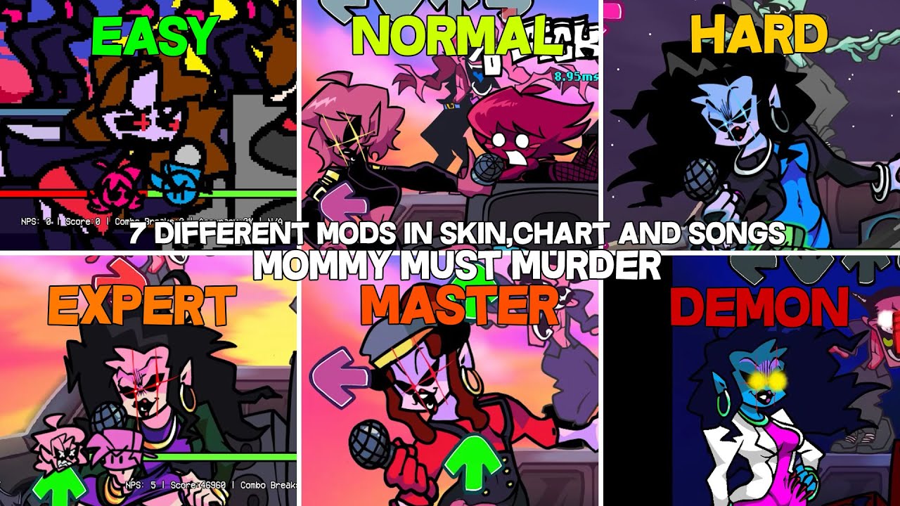 7 Different Mods In Skin,Chart and Songs | High - Friday Night Funkin ...