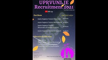#UPRVUNL recruitment 2021|196 posts|Junior Engineer|Freshers|Job|Vacancies|All India|#Shorts