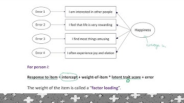 MplusWizard: 23. Introduction to factor analysis.