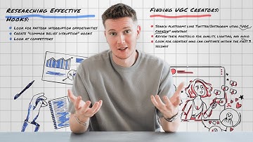 How to Master UGC for Your Shopify Store in 2025