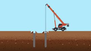 Auger Cast Demo