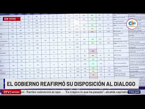 DTV NOTICIAS MATUTINO 02DEJUNIO 2026