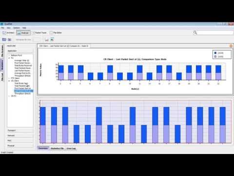 Cognitive radio cognitive network simulator