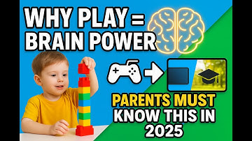 Play Based Learning  Fostering Early Childhood Development