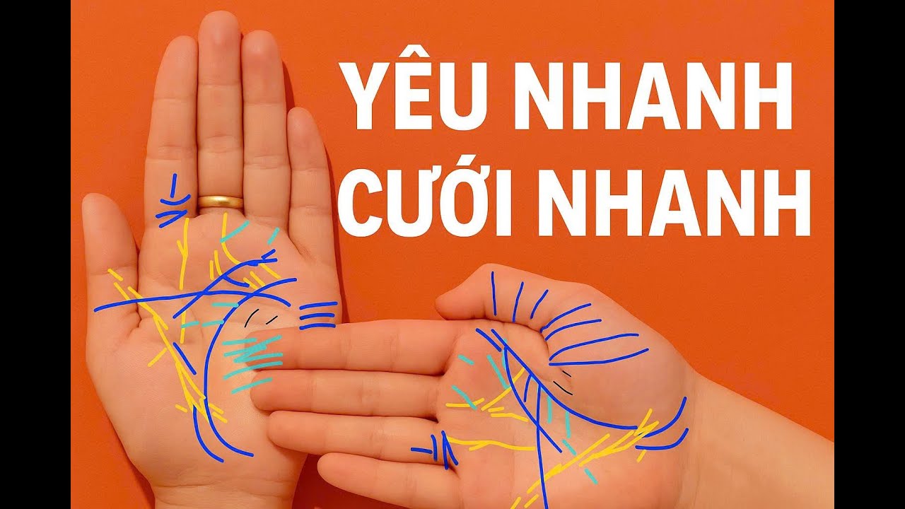 95% Người Không Nhận Ra Điều Này Trên Bàn Tay Mình #phongthuy #xuhuongyoutube #xuhướng