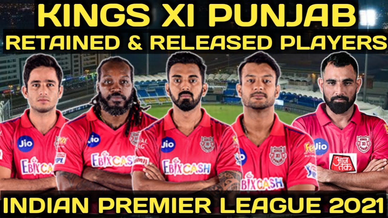KXIP RETAINED & RELEASED PLAYERS LIST FOR IPL 2021, KINGS XI PUNJAB. 