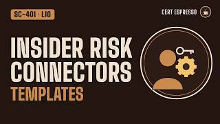 SC-401 Lesson 10: Microsoft Purview Insider Risk Management Setup | Roles, Connectors, Templates