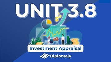 Unit 3.8: Investment Appraisal - IB Business Management