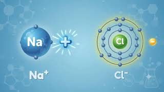 Formation of Sodium chloride 