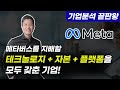 (미국주식추천종목2021) 메타버스 시대는 오고 있다! 메타버스를 지배할 테크놀로지 + 자본 + 플랫폼을 모두 갖춘 기업/ #메타버스관련주 #페이스북주식전망 #가상현실관련주