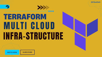 Multi-Cloud Deployment Using Terraform