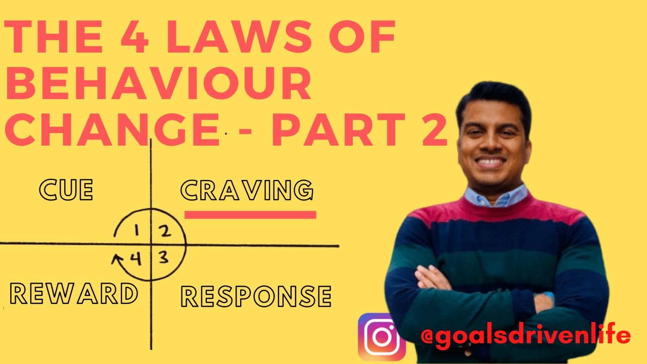 The 4 Laws of Behaviour Change - Part 2 - YouTube