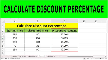 Kortingspercentage berekenen in Excel | Stapsgewijze handleiding | Kortingspercentage berekenen