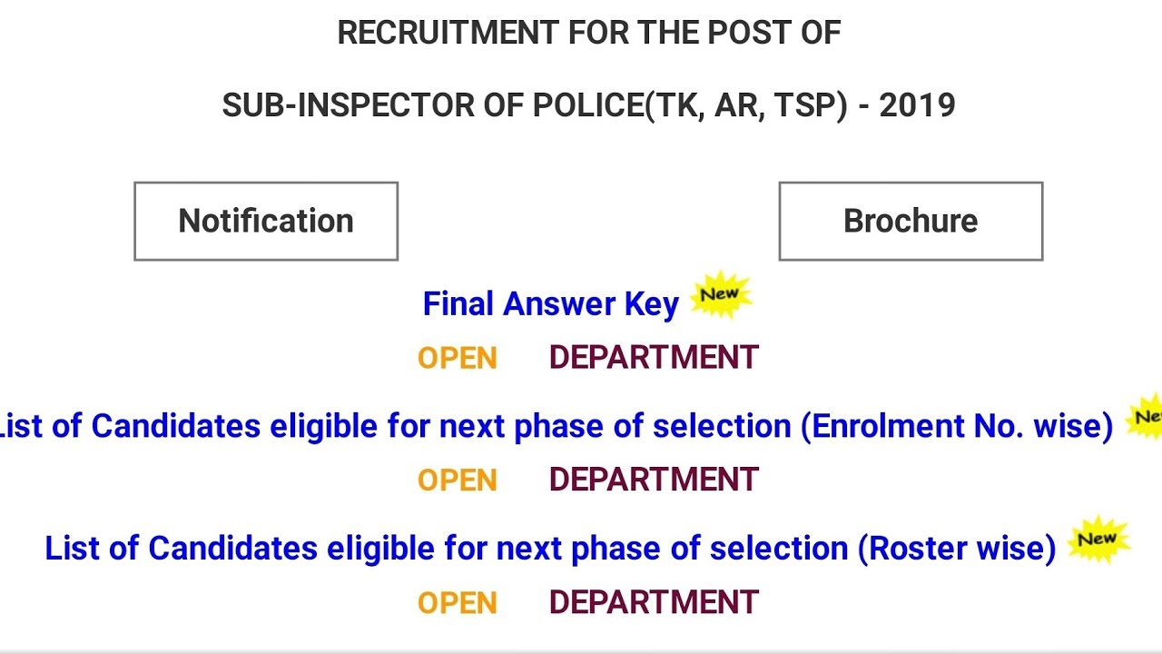 TNUSRB SI EXAM-2020 result published