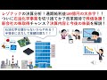 レゾナックの決算分析！通期純利益189億円の大赤字！！ついに石油化学事業を切り捨てか？改革期待で株価急騰！新会社の株取得チャンス？決算内容と今後の株価を解説！