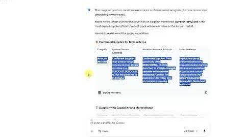 4. AI SEO Deep Dive – How Gemini Accurately Represents Durocast vs Competitors | Part 4
