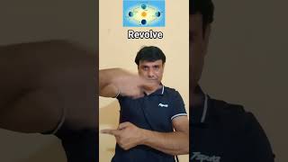 Revolve | Education School learn word #revolve #deaflearn #indiansignlanguage #deafworldsign #deaf Wealth