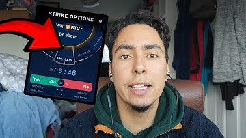 Crypto-optieshandelsgids op Crypto.com