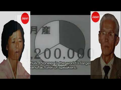 【懐かCM・1963年】ステレオはパイオニア
