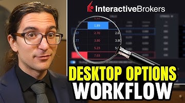 How to Trade Options Spreads On IBKR Desktop (Exit Strategy, Rapid Order Entry)