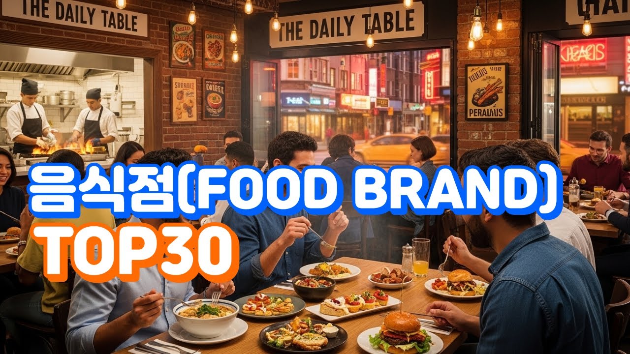 Top 30 Restaurant Stocks Feeding the Future – The Taste of Billions