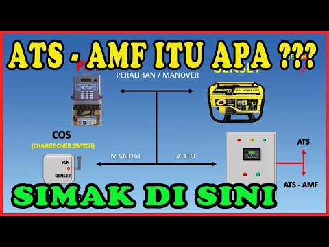 Video: Hvordan fungerer en automatisk overføringsbryter ATS med en generator?