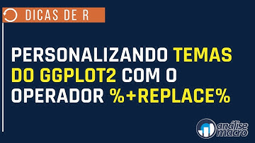 Personalizando temas do ggplot2 com o operador %+replace%