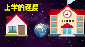 上学的速度VS放学的速度