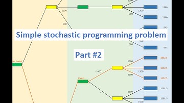 Simple Stochastic Program - Part 2