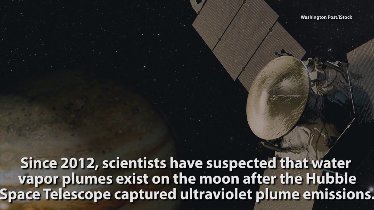 watershed Recent Study Suggests Presence Of Water On One Of Jupiter’s Moons