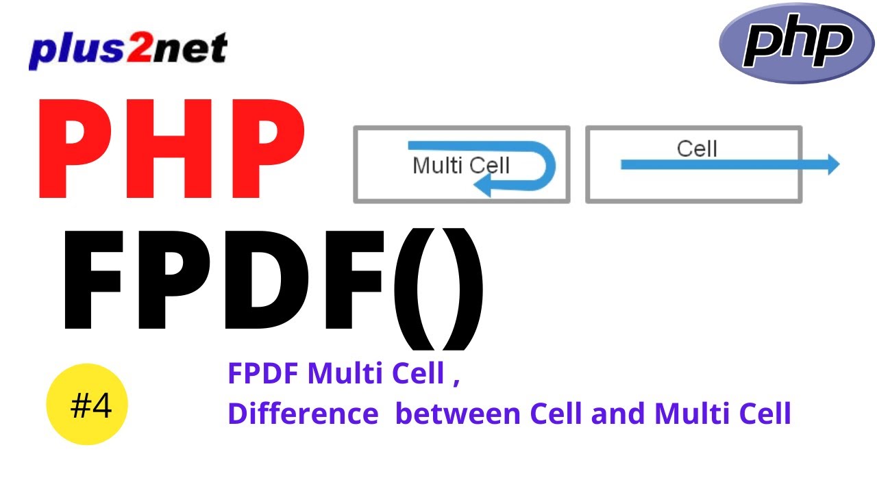 fpdf php  Update 2022  MultiCell in FPDF PDF generator to add multiline text with auto ward wrap and increase the height